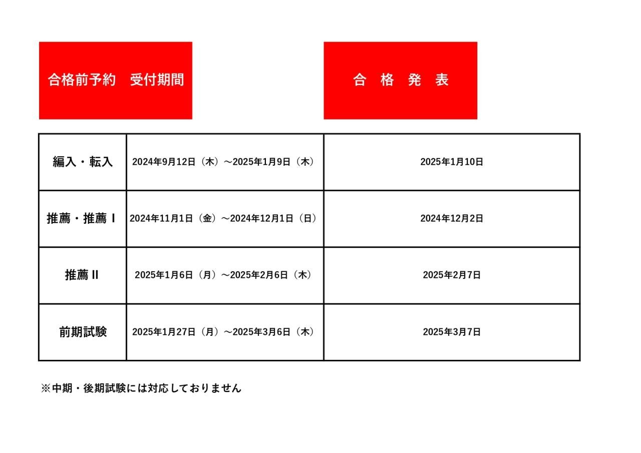 合格前　2024